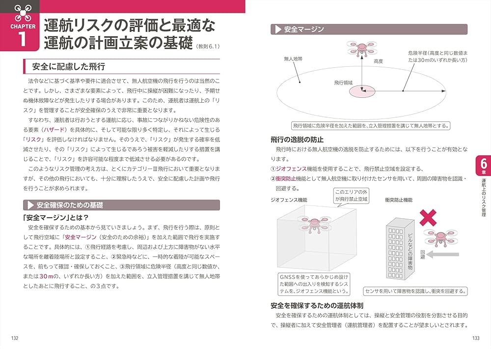 ドローン国家資格 一等無人航空機操縦士 問題集/教本　セット 71h-X+H2F5L._UF350,350_QL80_.jpg